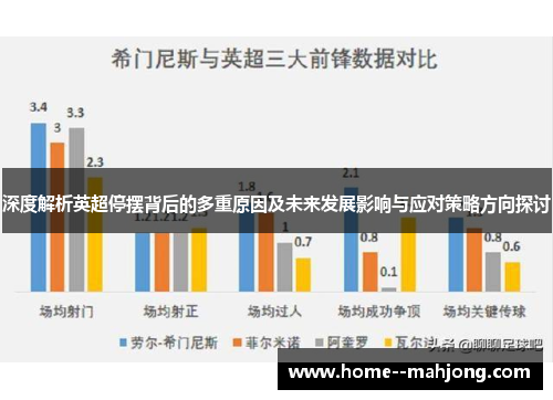 深度解析英超停摆背后的多重原因及未来发展影响与应对策略方向探讨