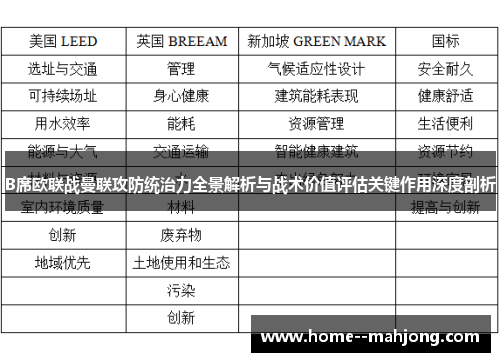 B席欧联战曼联攻防统治力全景解析与战术价值评估关键作用深度剖析