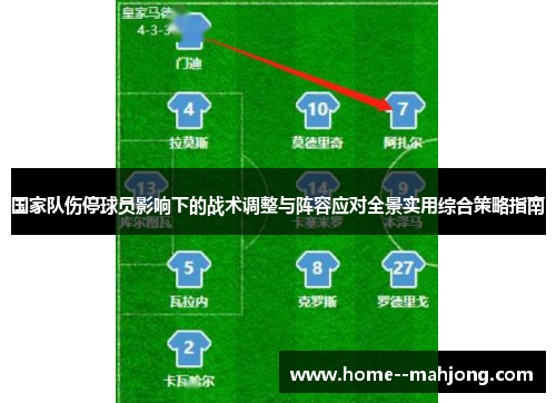 国家队伤停球员影响下的战术调整与阵容应对全景实用综合策略指南