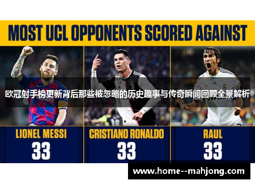 欧冠射手榜更新背后那些被忽略的历史趣事与传奇瞬间回顾全景解析