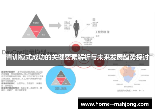 青训模式成功的关键要素解析与未来发展趋势探讨 青训模式成功的关键要素解析与未来发展趋势探讨