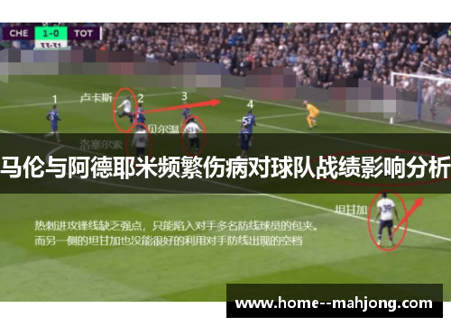 马伦与阿德耶米频繁伤病对球队战绩影响分析 马伦与阿德耶米频繁伤病对球队战绩影响分析