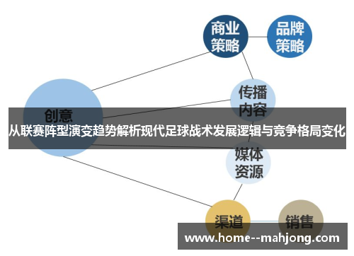 从联赛阵型演变趋势解析现代足球战术发展逻辑与竞争格局变化